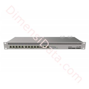Picture of Mikrotik Router RB1100AHx4 Dude Edition [RB1100Dx4]