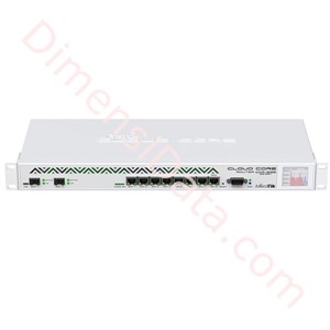 Picture of Mikrotik RouterBoard CCR1036-8G-2S+EM